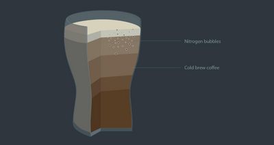 Bière en verre avec tête de mousse sur fond sombre.