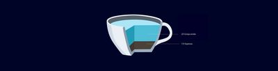       Ilustracja Siemens Home Appliances Coffee World dla Americano     