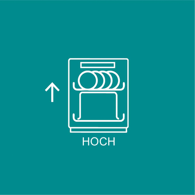 Symbolbild eines voll beladenen Geschirrsp&uuml;lers mit einem gro&szlig;en Topf unten und einem nach oben gerichteten Pfeil.