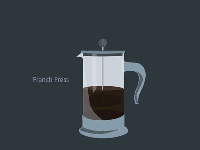 Siemens Électroménager - Coffee World - Cafetière à piston