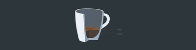 Siemens Hausgeräte Kaffeewelt - Schaubild zum Espresso
