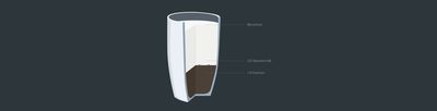 Siemens Home Appliances Coffee World illustration for Flat White