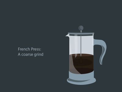 Elettrodomestici Siemens - Coffee World - caffettiera francese con macinatura grossa