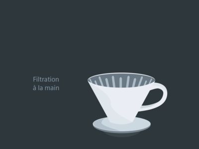 Siemens électroménager - Culture café - Filtration à la main