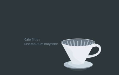 Siemens électroménager - Culture café - Café filtre - Mouture moyenne