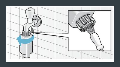 Siemens Home Appliances Forklaring på, hvordan du rengør sien i tilløbsslangen på vaskemaskiner med Aquastop
