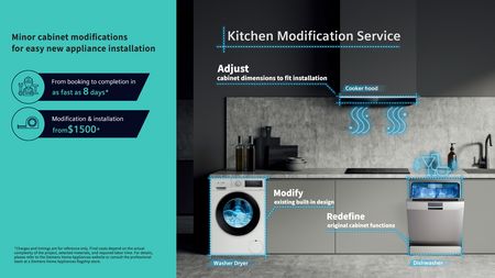 Siemens Kitchen Modifications Service