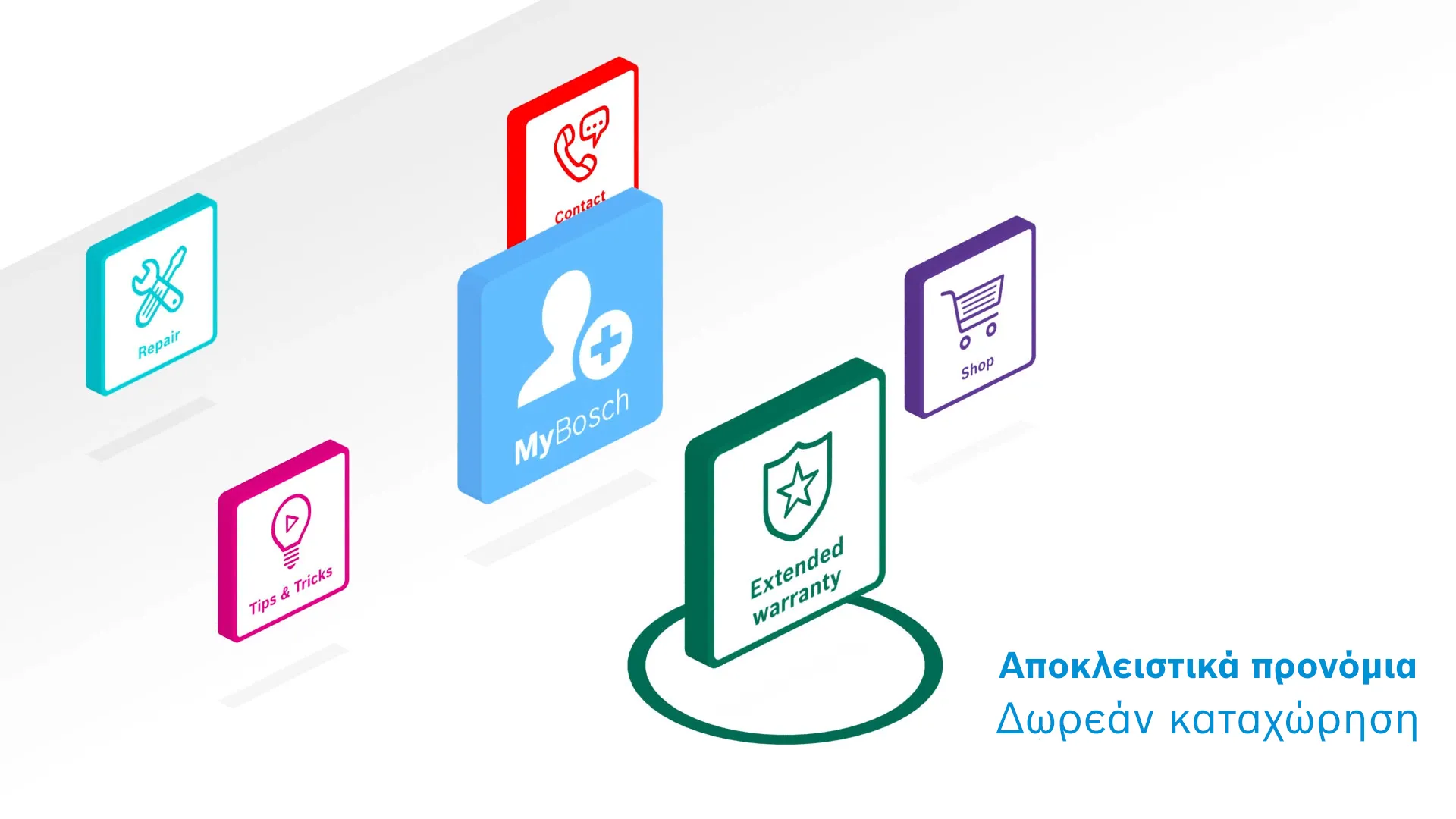 Πώς να ενεργοποιήσεις τις δωρεάν εγγυήσεις Bosch