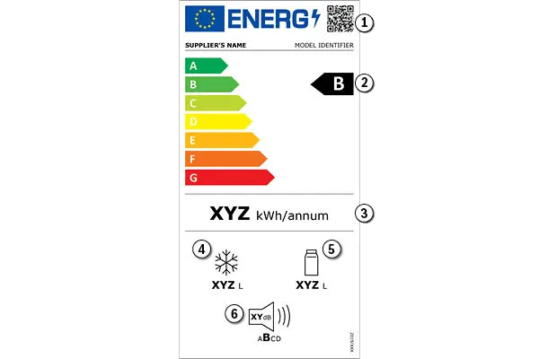 Energielabel für Kühl- und Gefrierschränke