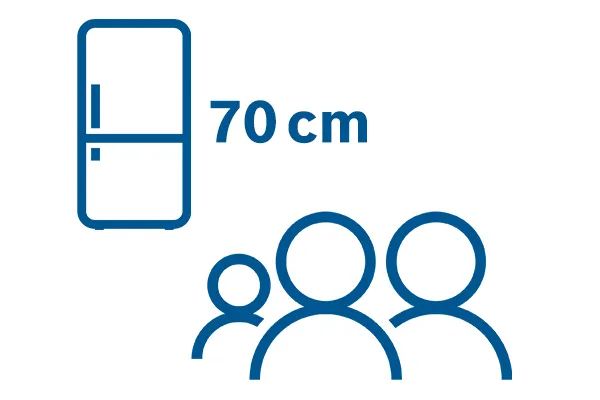 Bosch hladnjak od 70 cm i tri osobe koje simboliziraju srednje domaćinstvo.