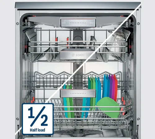 17634167_Bosch_dishwasher_Half-Load
