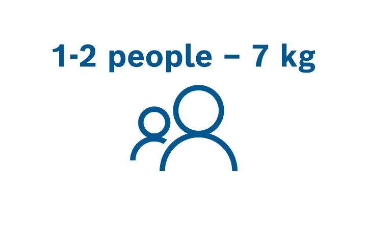 The image shows an icon representing 1-2 people weighing approximately 7 kg.