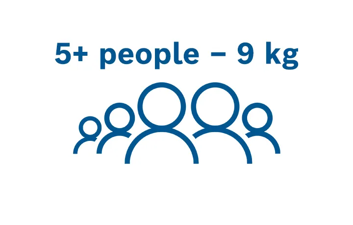 Group of 5 people with weight of 9 kg each, represented by simple icons.