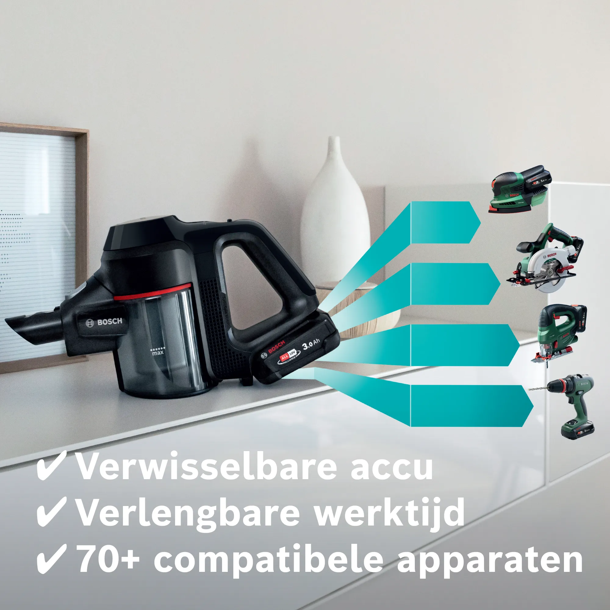 Foto nr. 9 van het product BCS712XXL