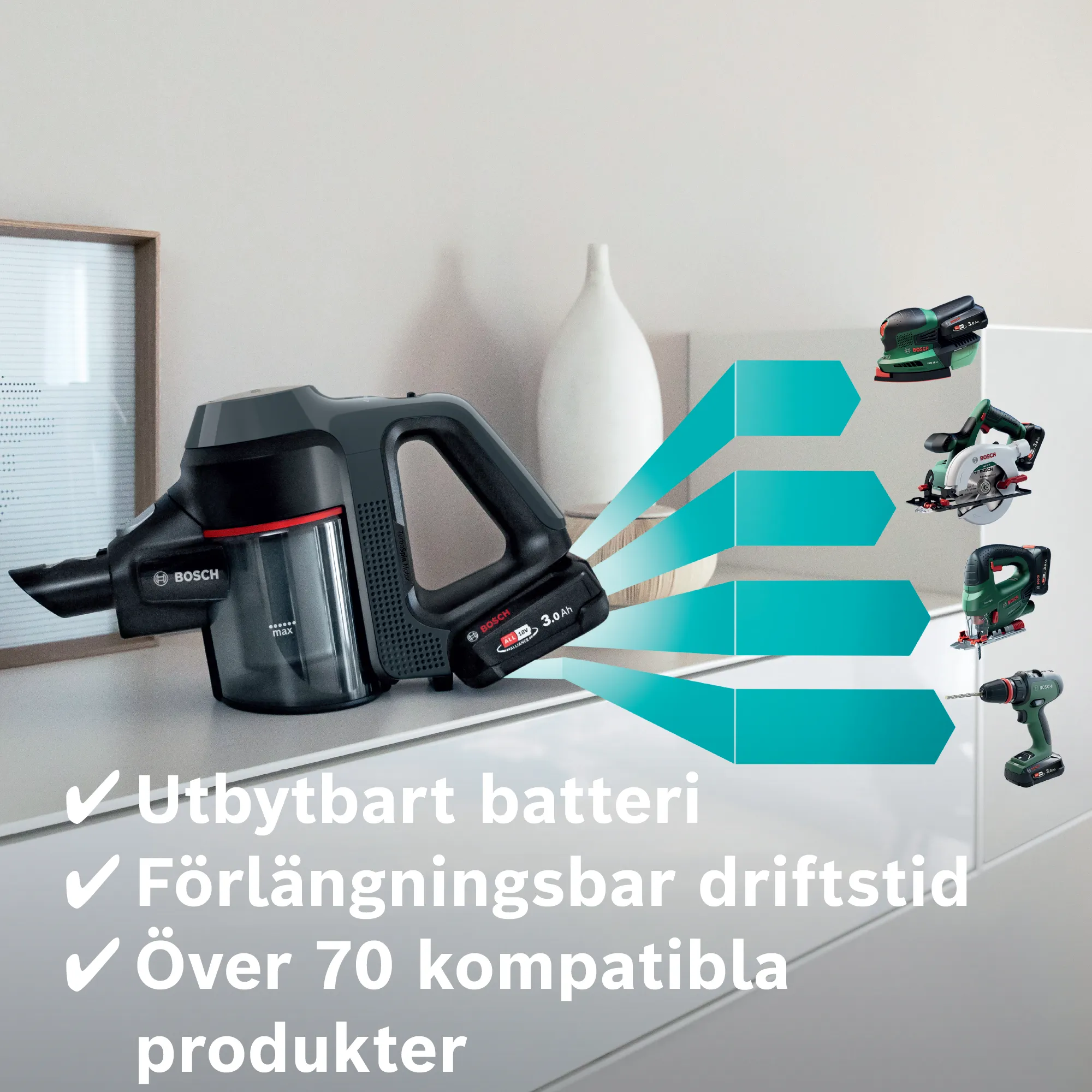 Foto Nr. 9 av produkten BCS711A