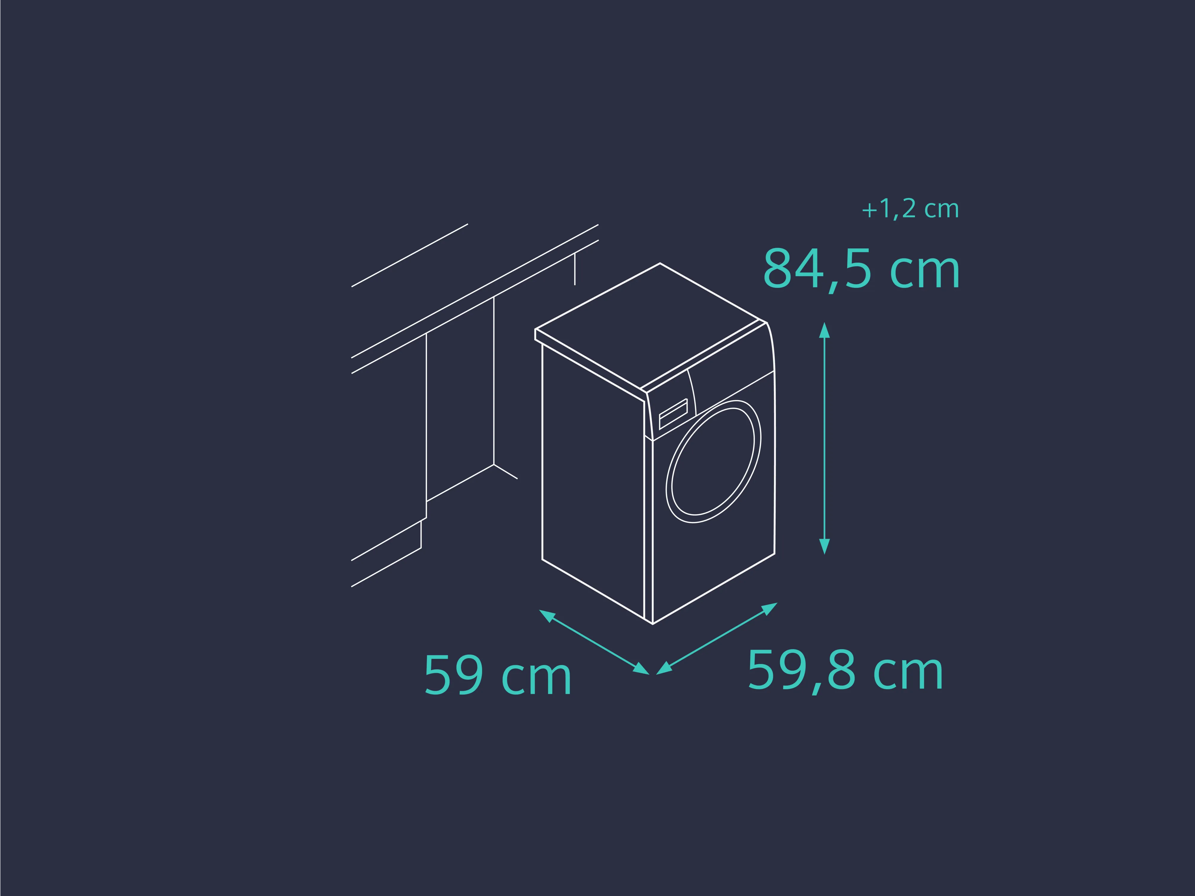 Isometric diagram of a washing machine with dimensions: 84.5 cm width, 59 cm depth, and 59.8 cm height.