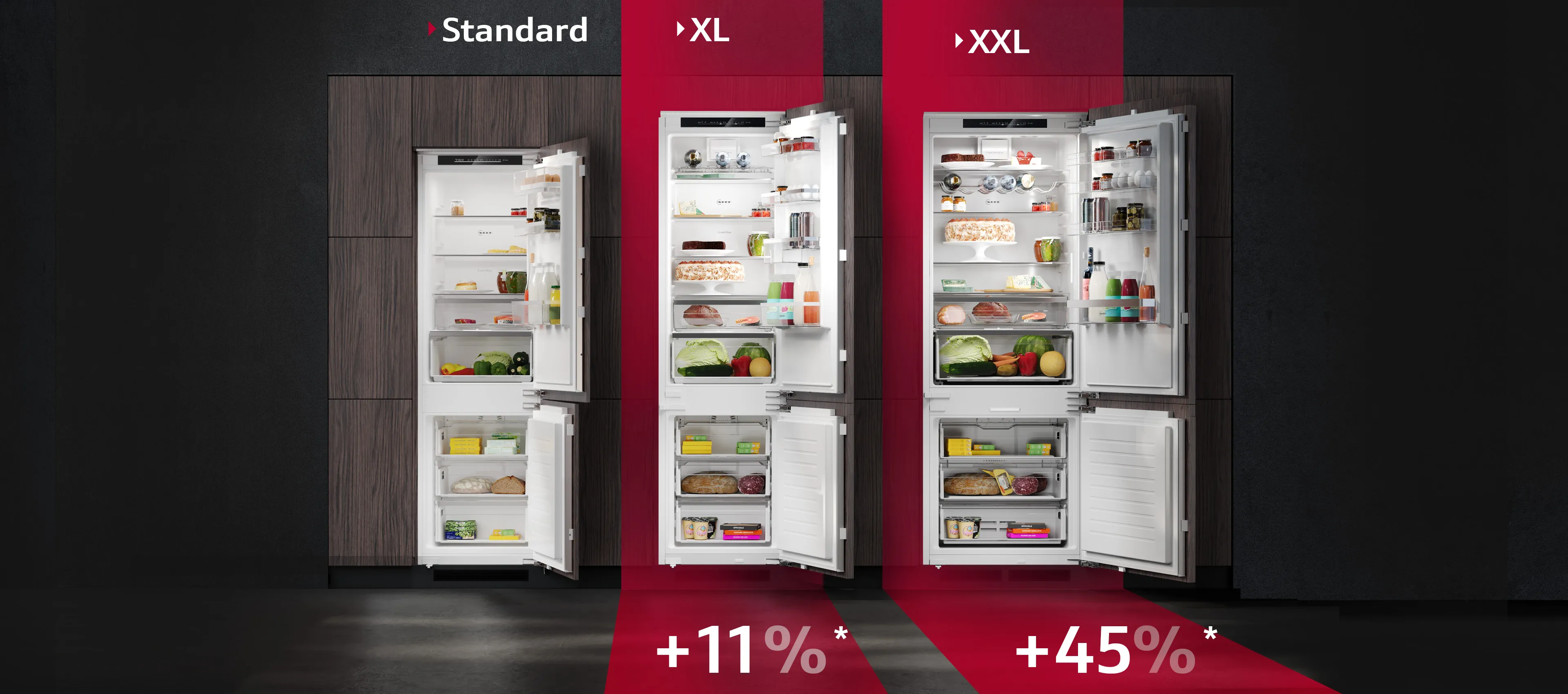 Three open refrigerators of increasing sizes labeled Standard, XL (+11%), and XXL (+45%) showing food storage capacity.