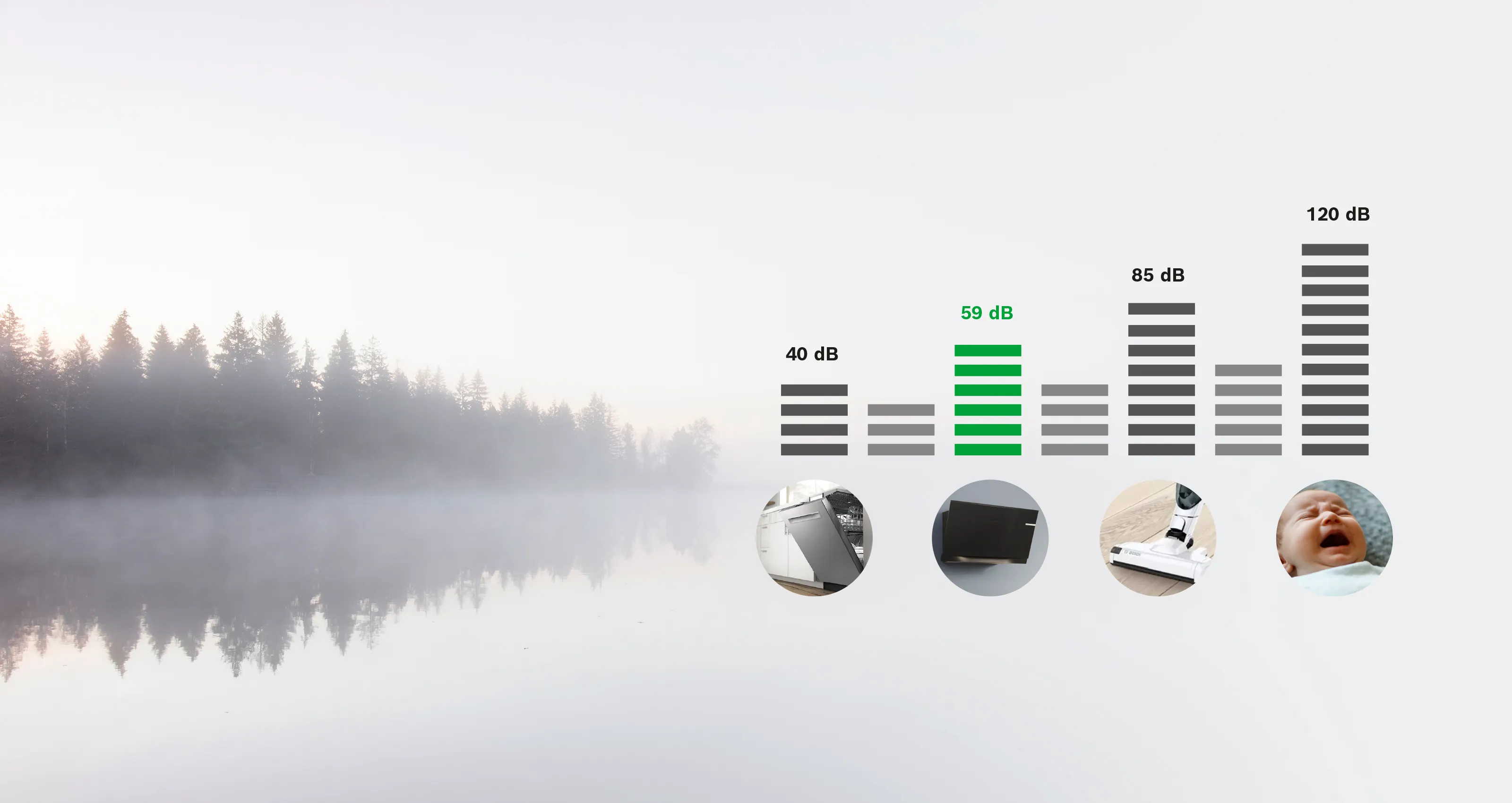 Serene lake reflection, foggy forest, audio levels, headphones, microphone, and sleeping person icons.