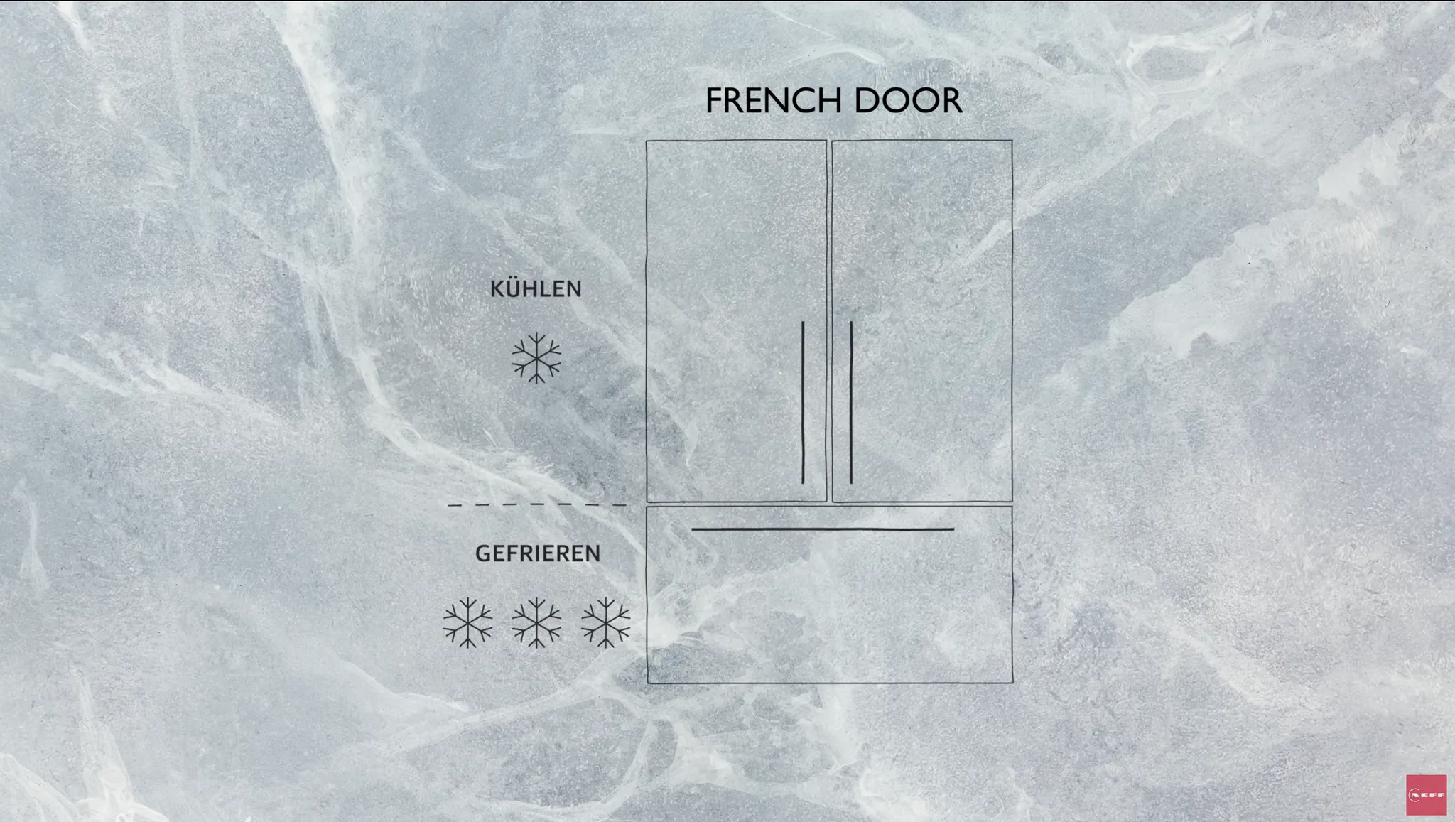 French Door Kühlschrank