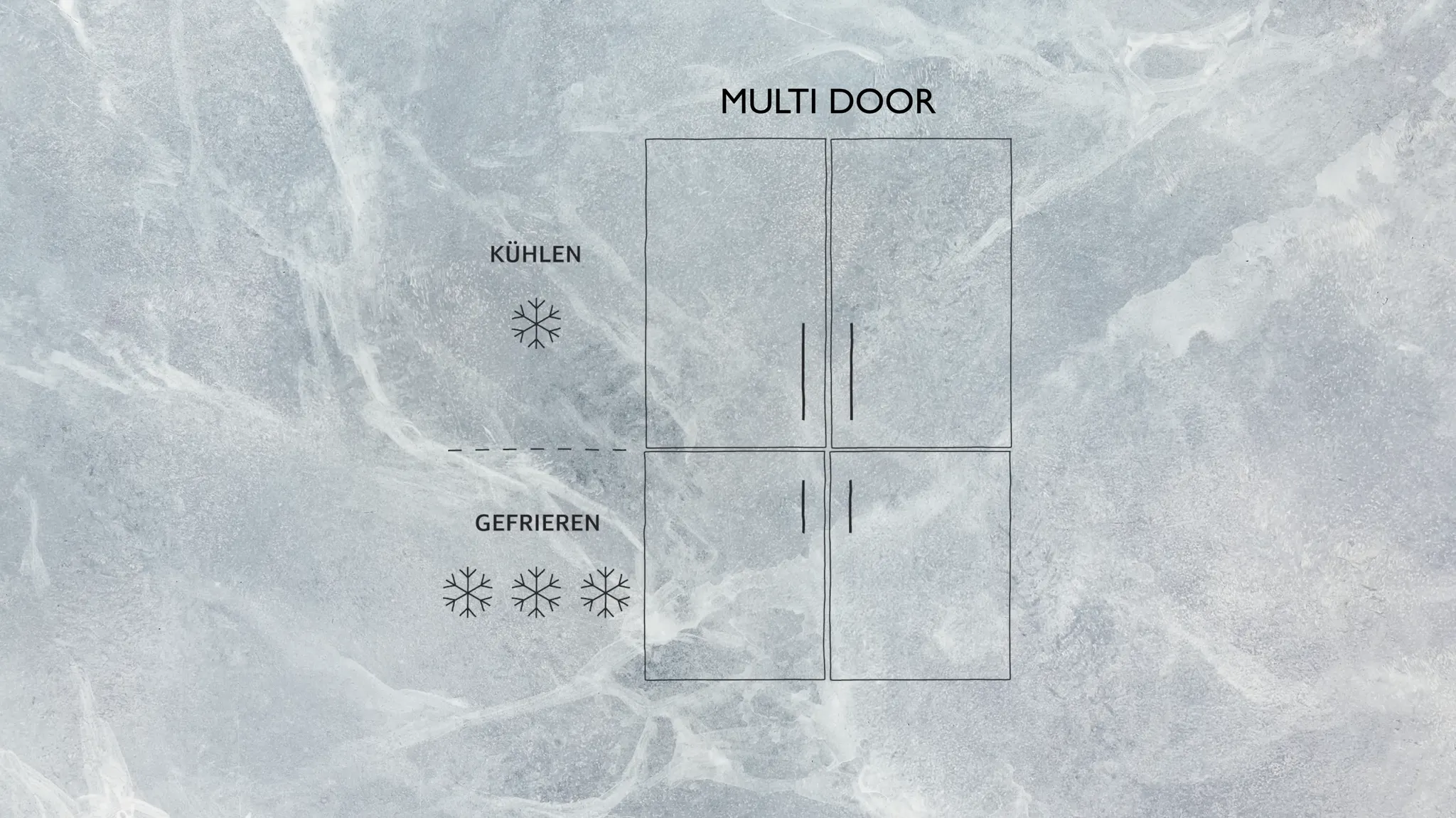 Multi Door Kühlschrank