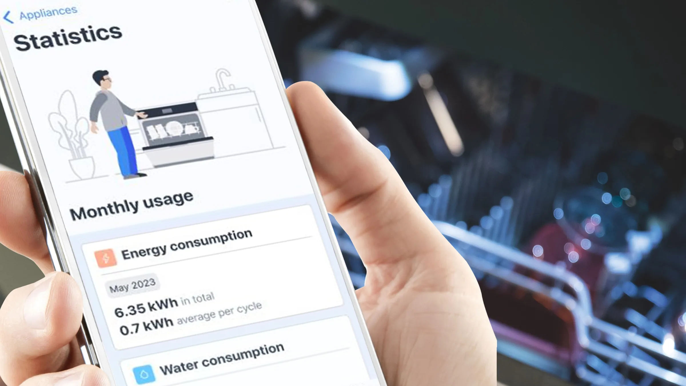 Die Nutzungsstatistik des Smartphones, einschließlich der Energie- und Wasserverbrauchsdaten.