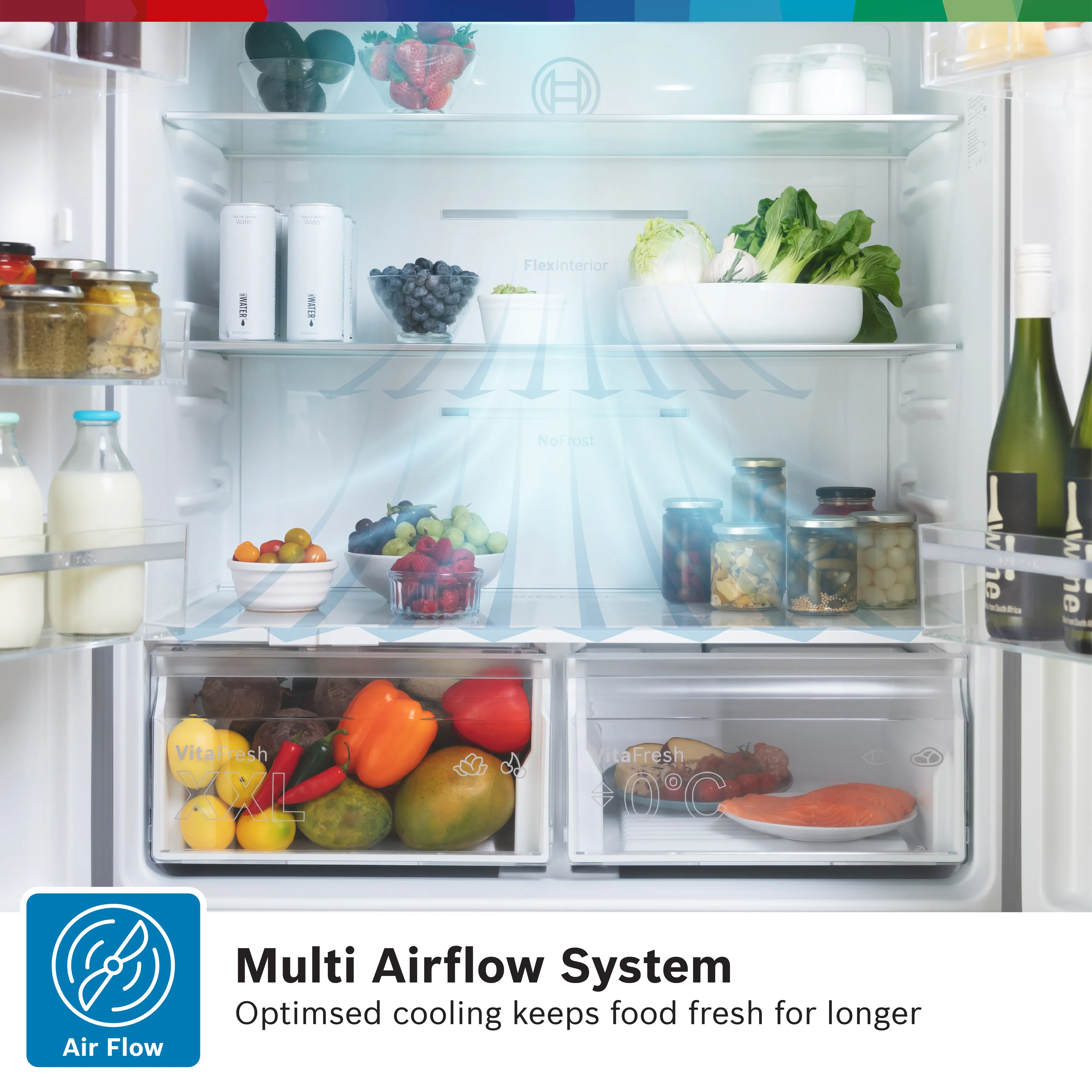 Multi Airflow System