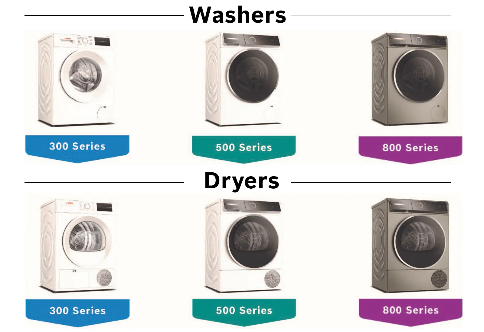 Washers & Dryers