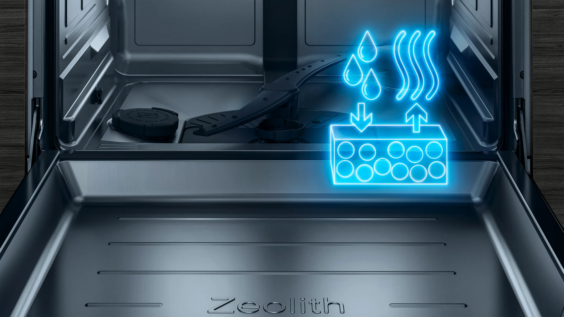 In einer Spülmaschine zeigt die Zeolith®-Technologie Icons für Feuchtigkeit, Wärme und Luftstrom für effizientes Trocknen.