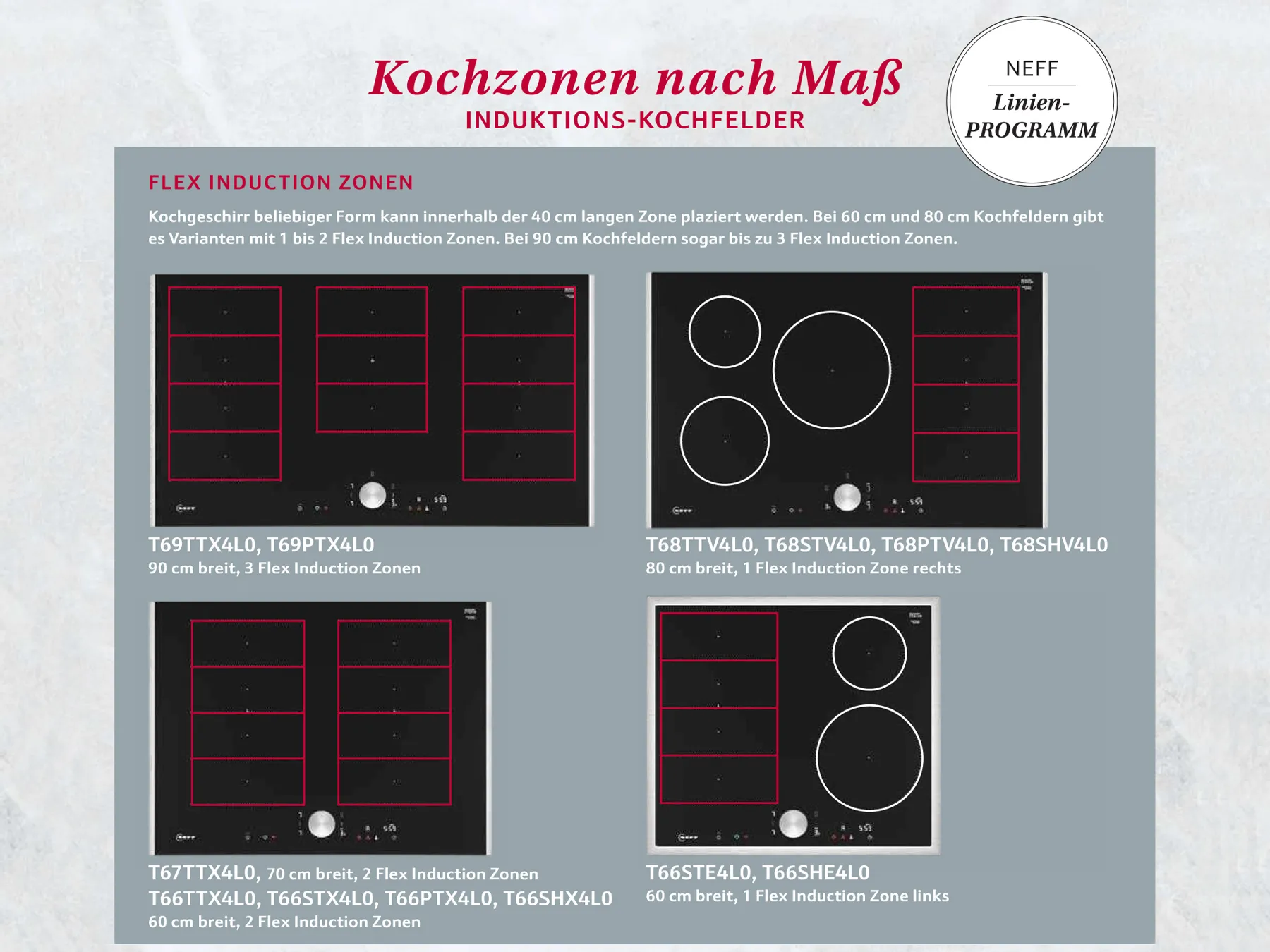 Kochzonen: Linienprogramm Induktionskochfelder