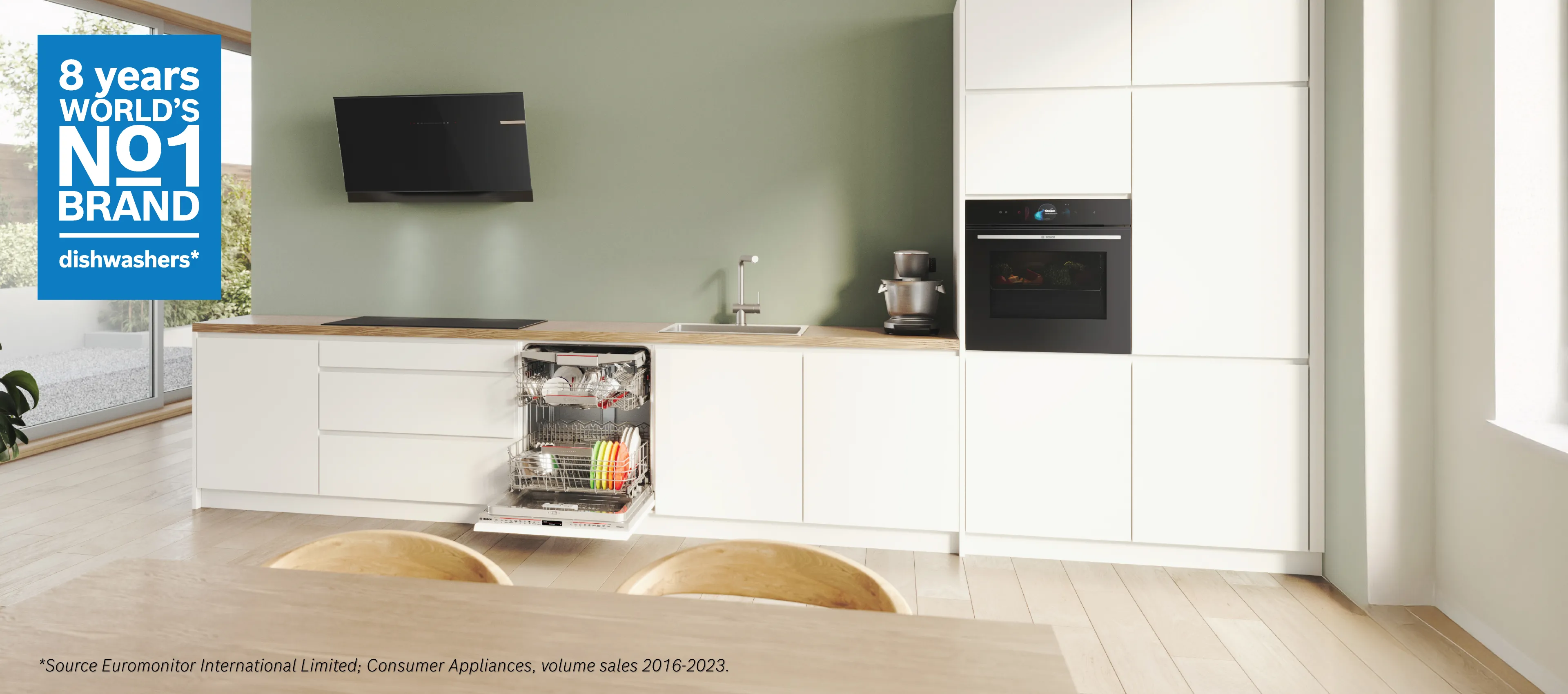 Modern kitchen featuring built-in black ovens, white cabinetry, a cozy living area.