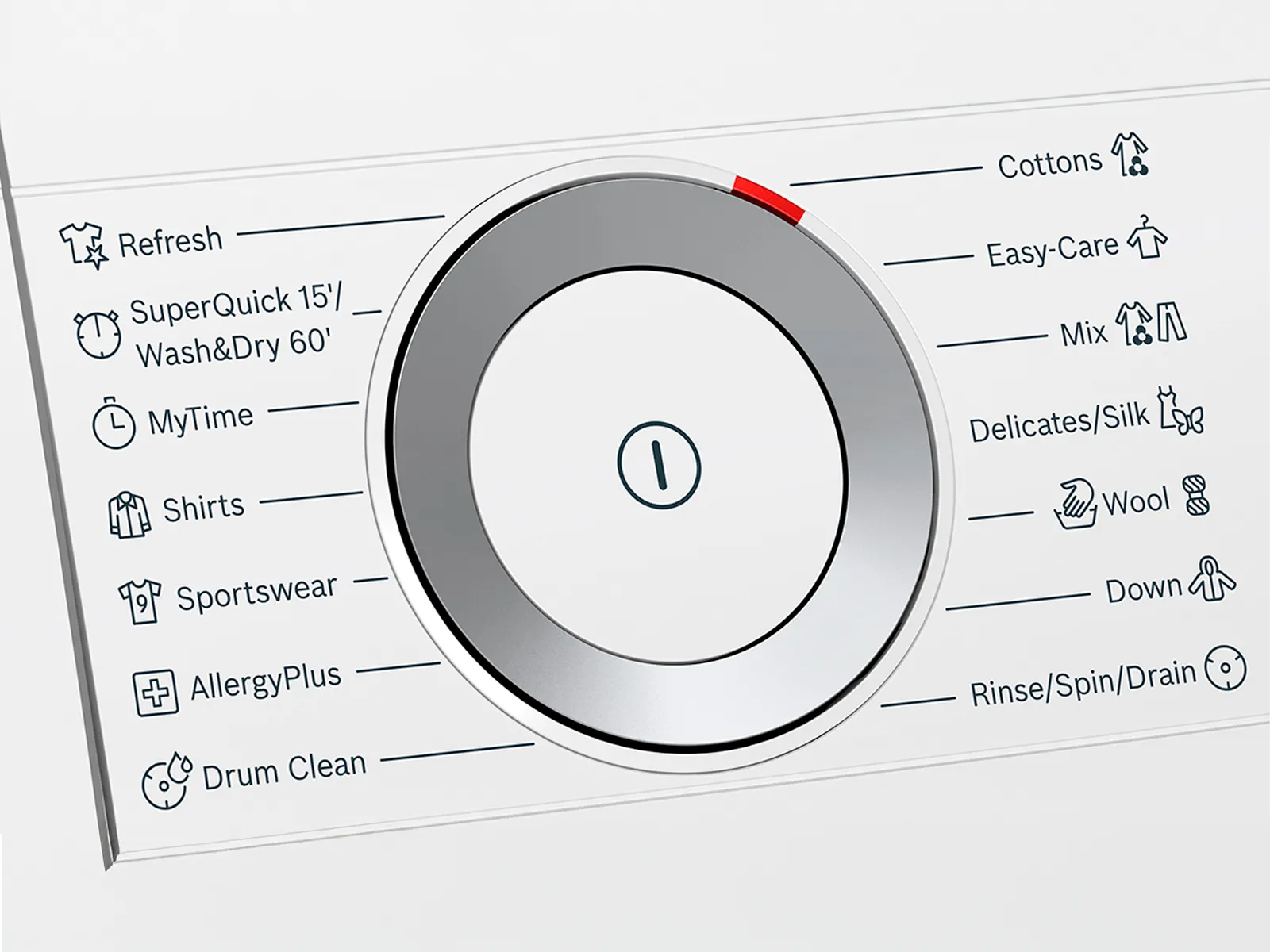 Closeup of the different programmes to choose from.