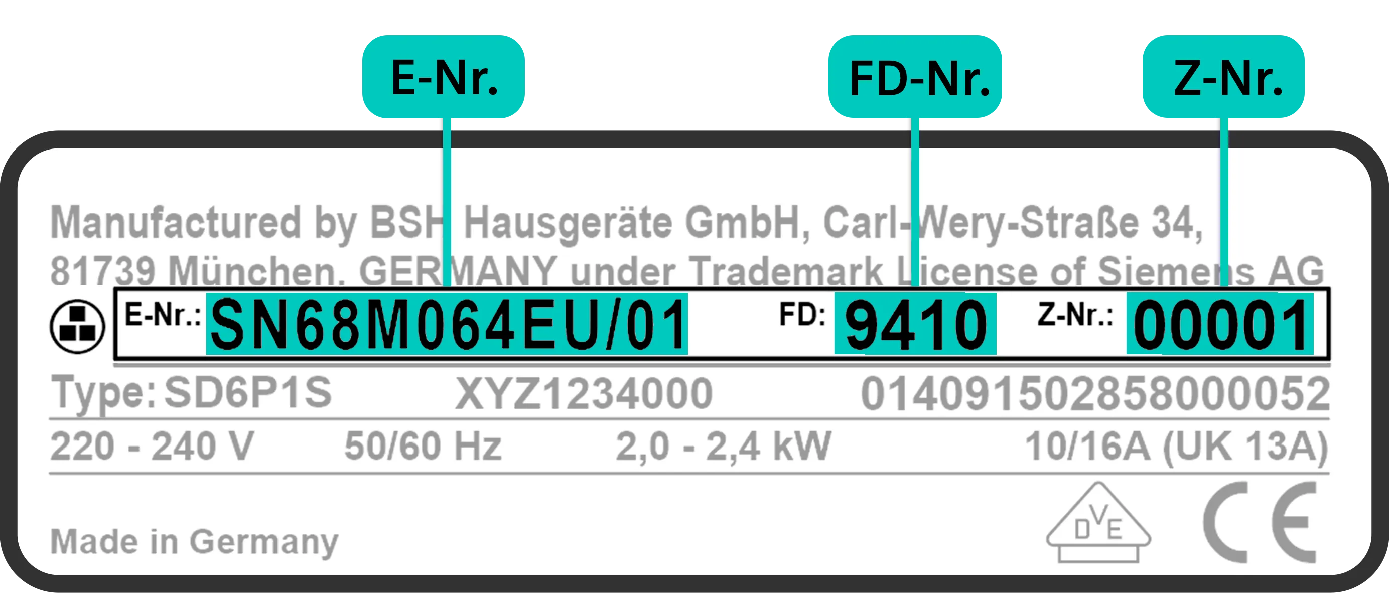 Label displaying model information with serial numbers for a Siemens appliance, including E.Nr, FD and Z.Nr specifications.