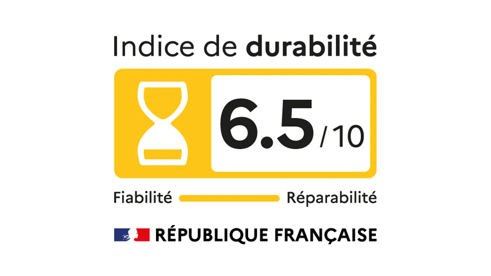 Indice de durabilité 6,5/10
