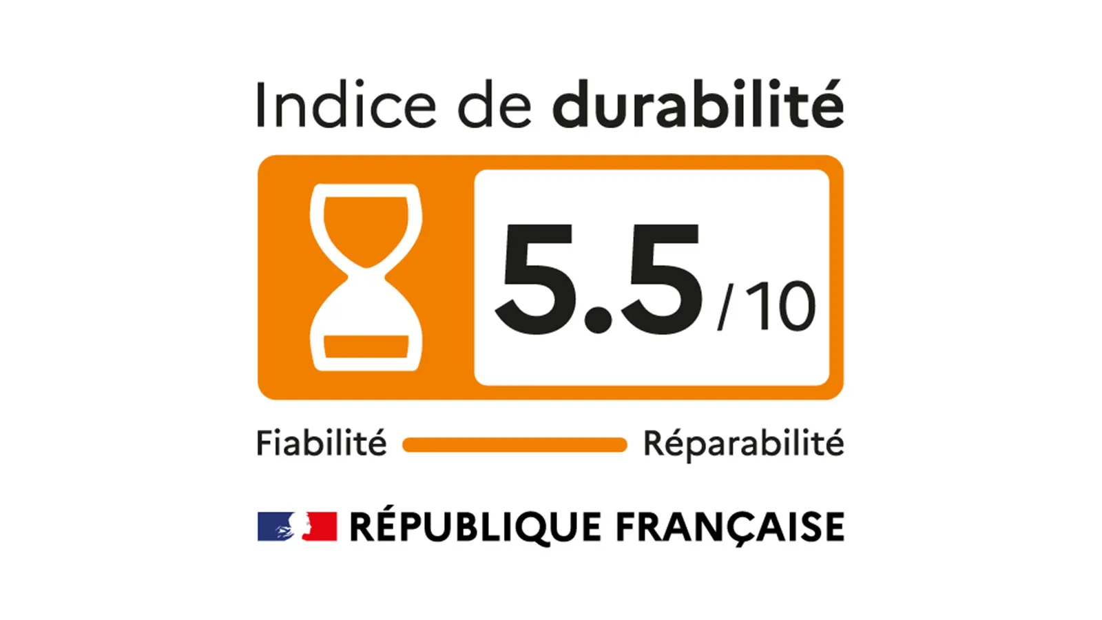 Indice de durabilité 5,5/10