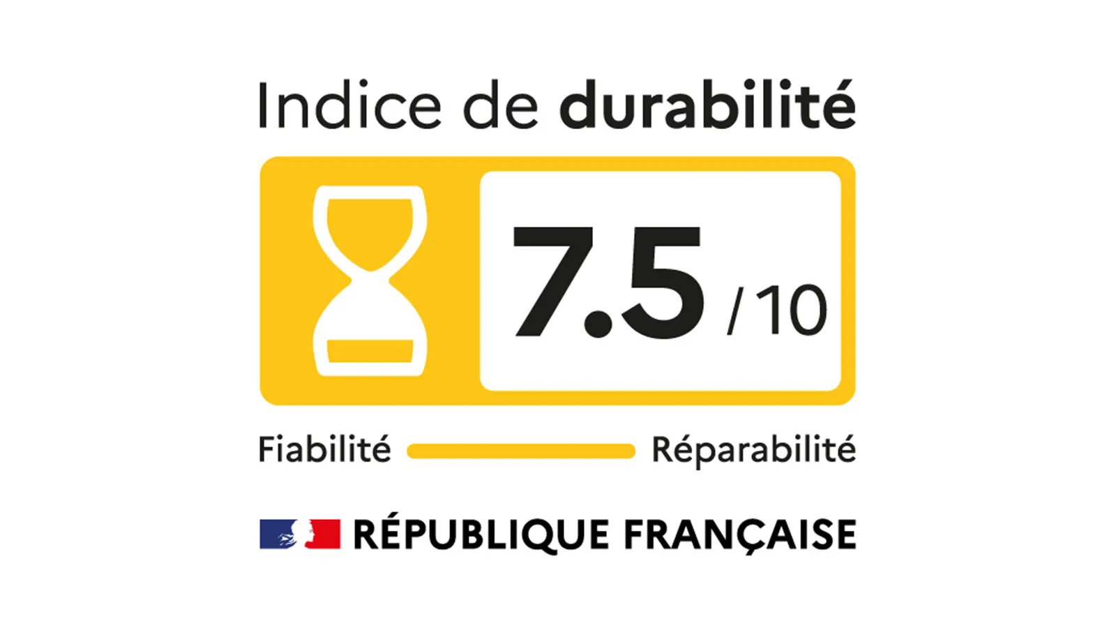 Indice de durabilité 7,5/10
