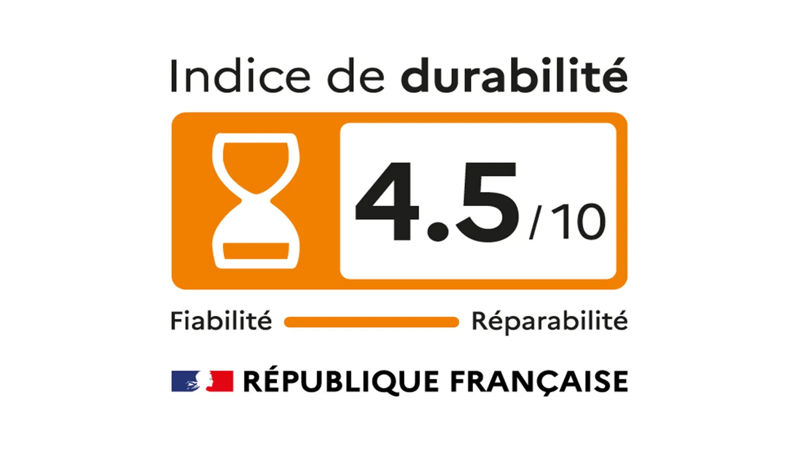 Indice de durabilité 4,5/10