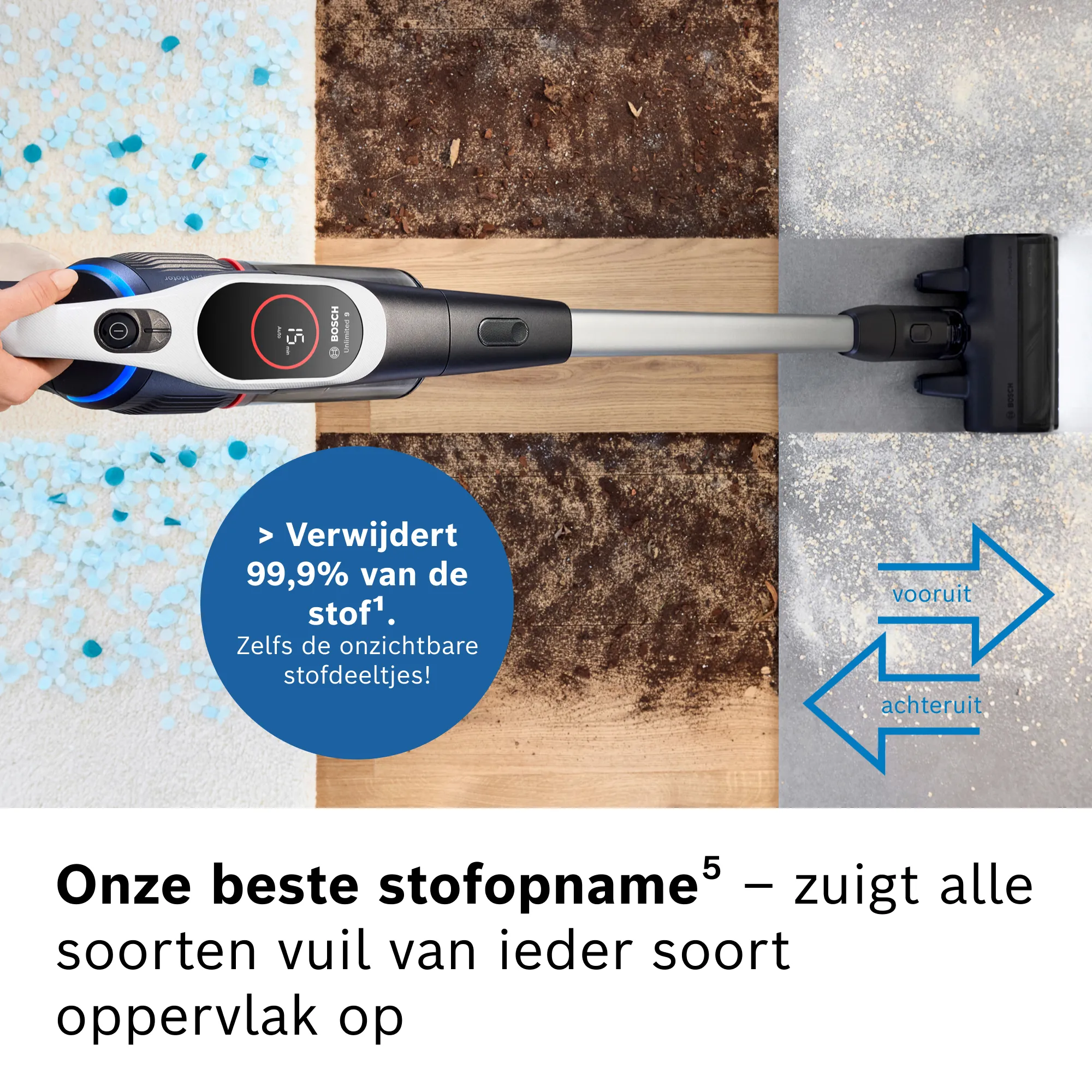Foto nr. 5 van het product BXS931WQC