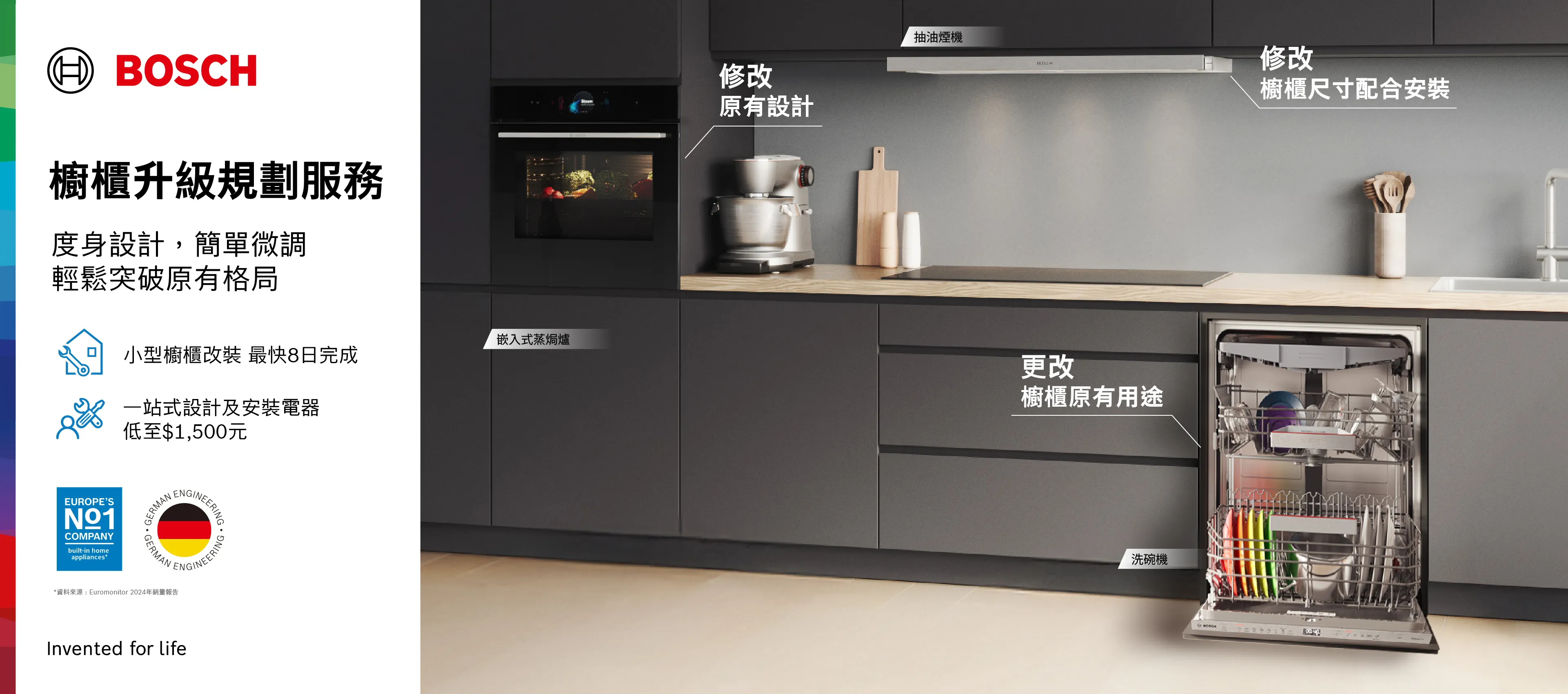 Bosch home appliances kitchen modification service