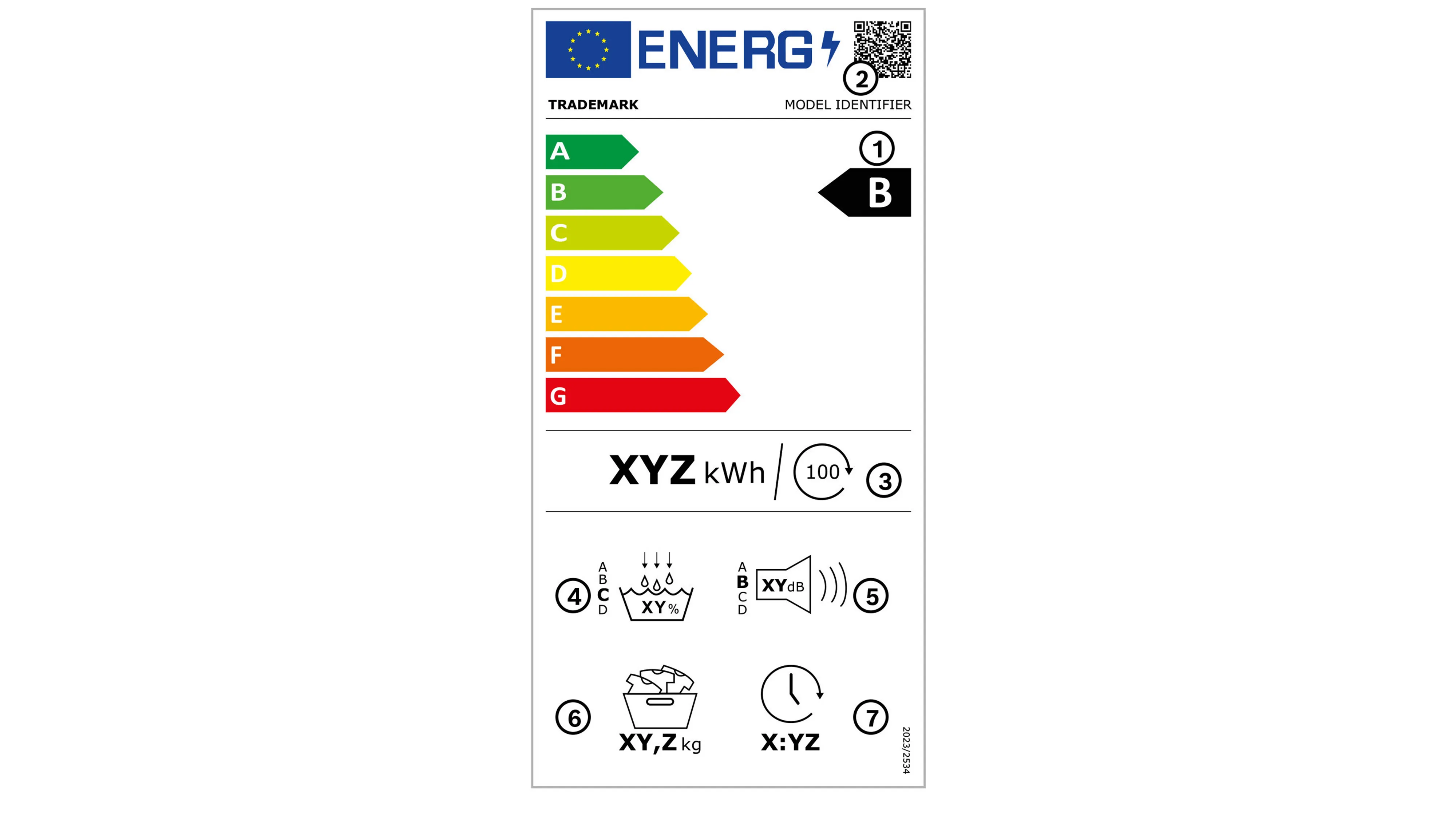 Oznaka energetske učinkovitosti za kućanski aparat, koja prikazuje energetsku ocjenu, potrošnju energije i druge tehničke detalje.