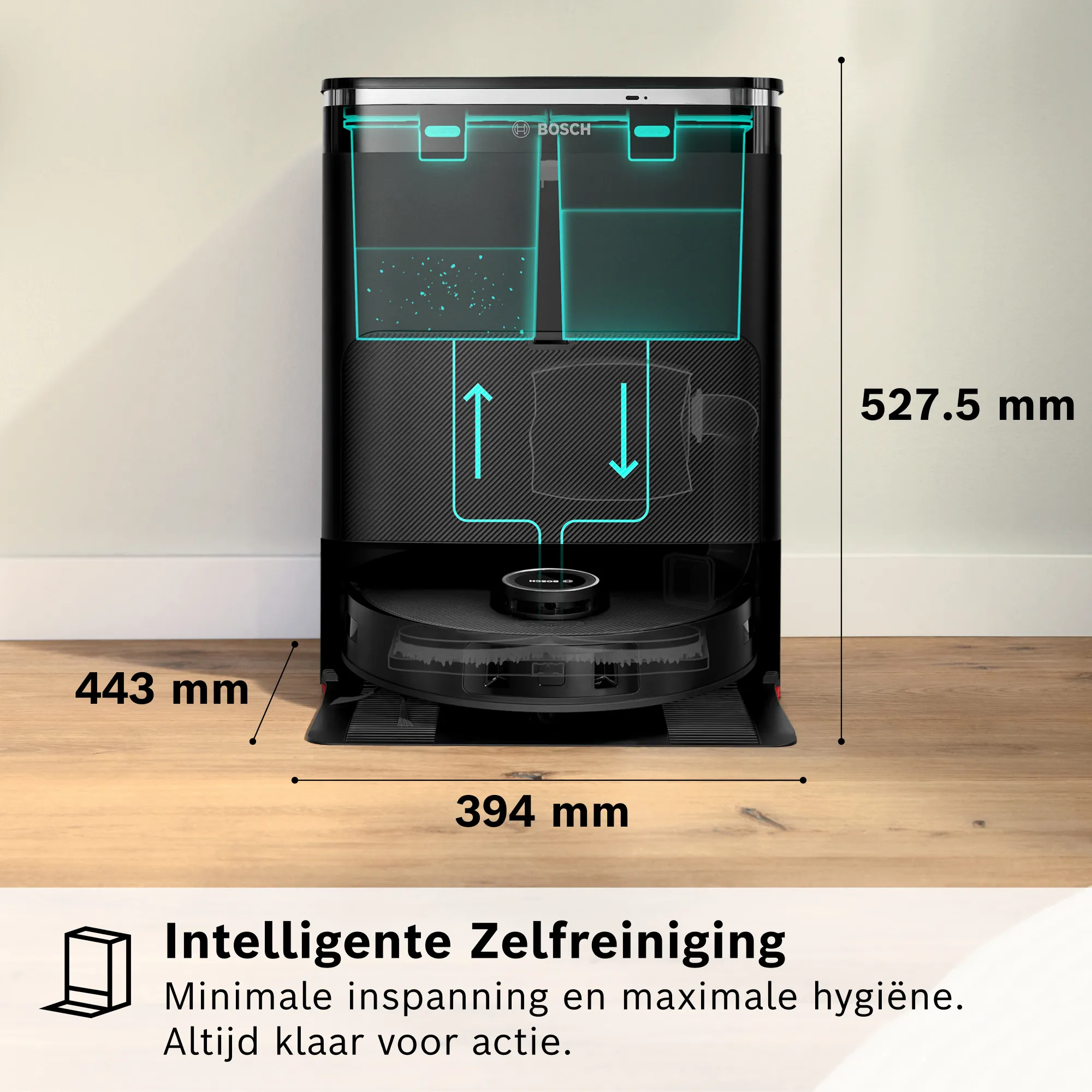 Foto nr. 5 van het product BCRDW3BX