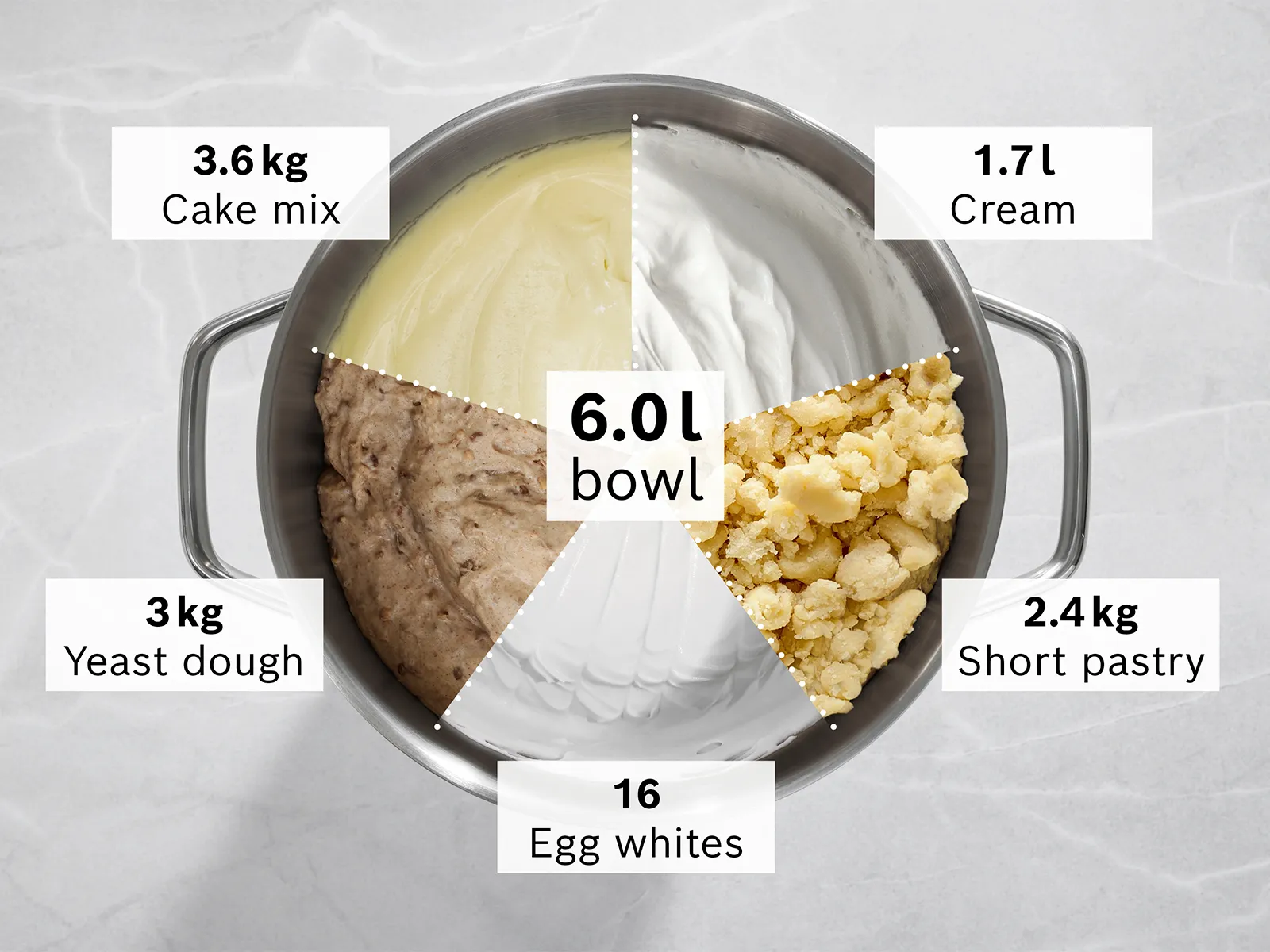 Le bol extra large de 6 litres du batteur sur socle de la série 8 posé sur un comptoir avec des exemples d'ingrédients à l'intérieur.