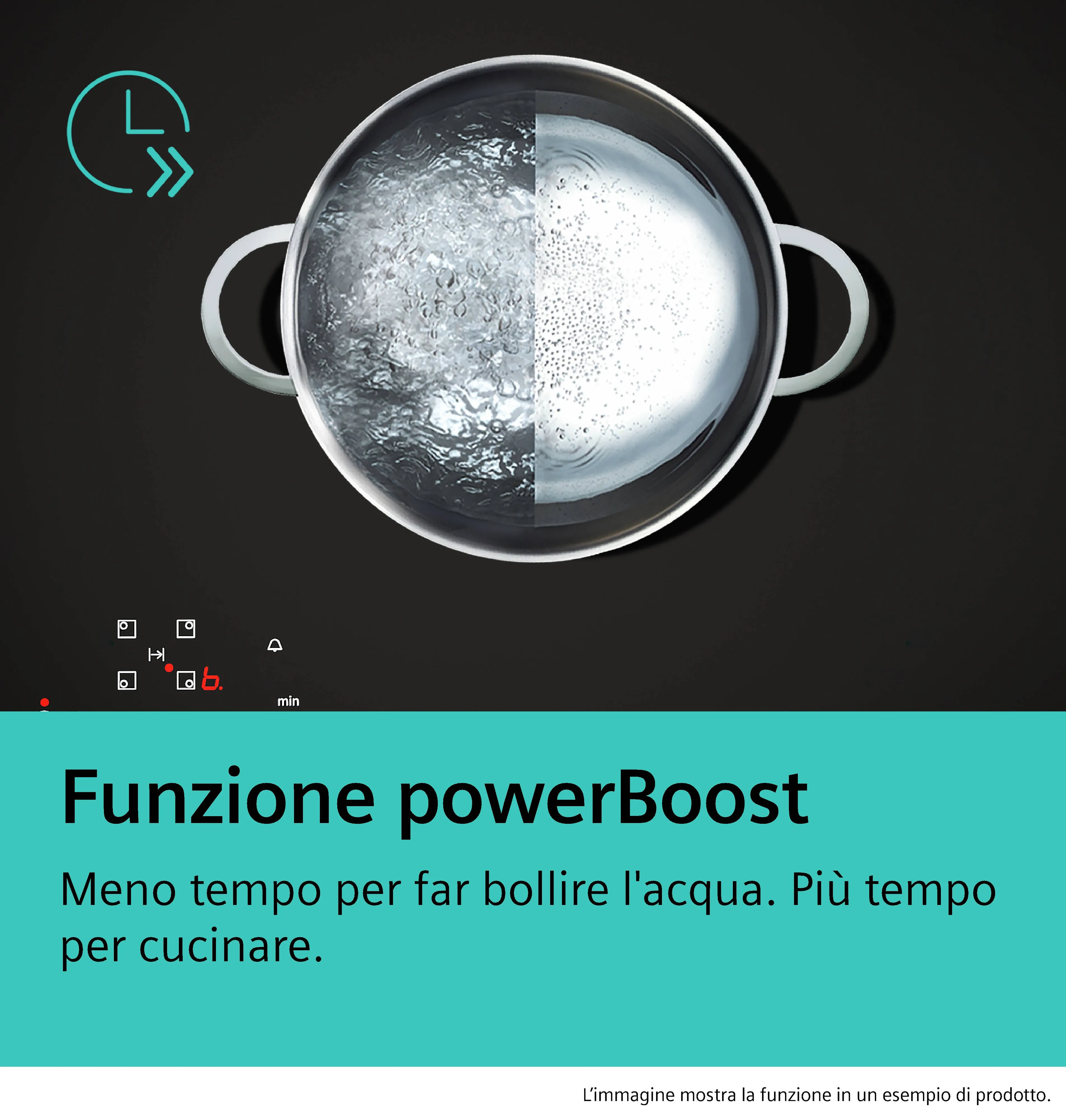 Foto Nr. 5 del prodotto ET645FNP1C