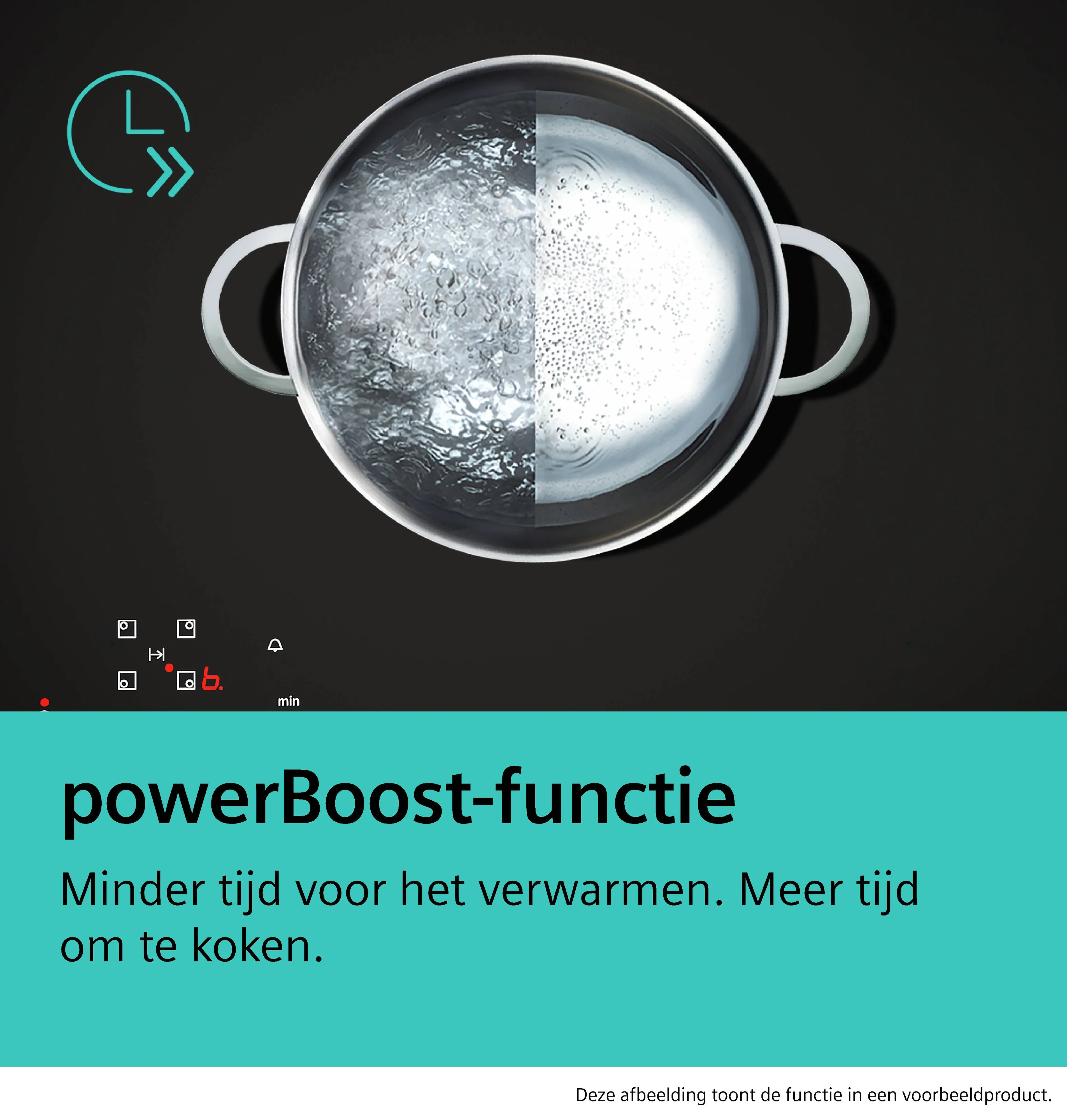 Foto nr. 5 van het product ET875FCP1D