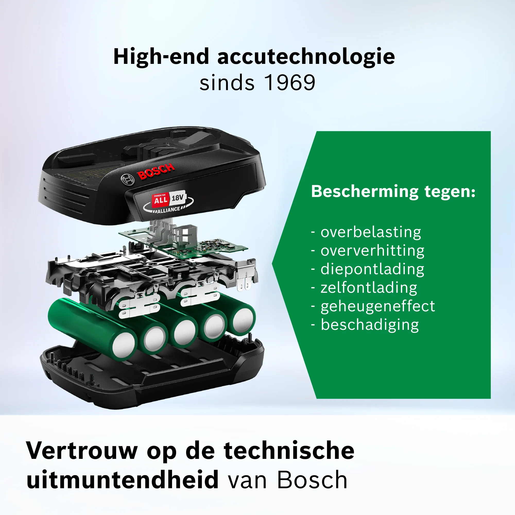 Foto nr. 5 van het product BHZUB1850