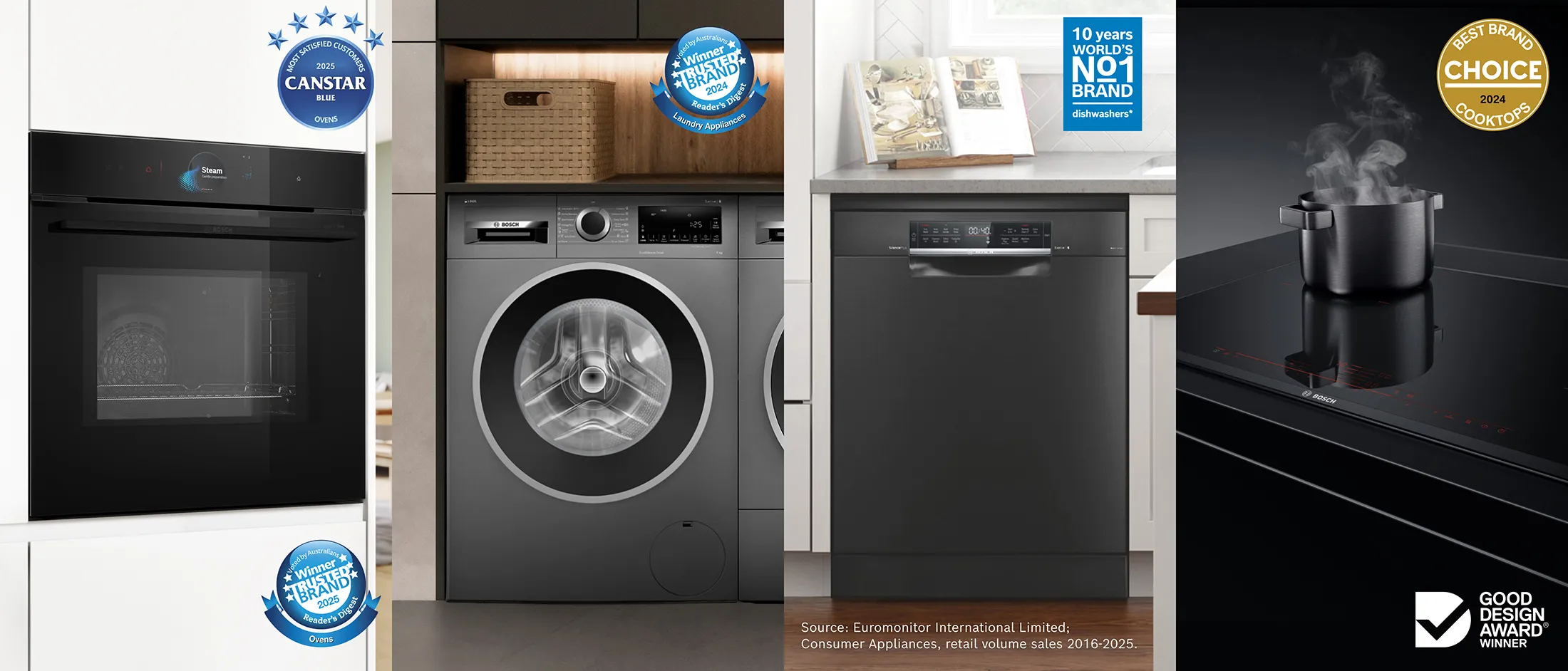 Bosch AU Stage Banner with all the products