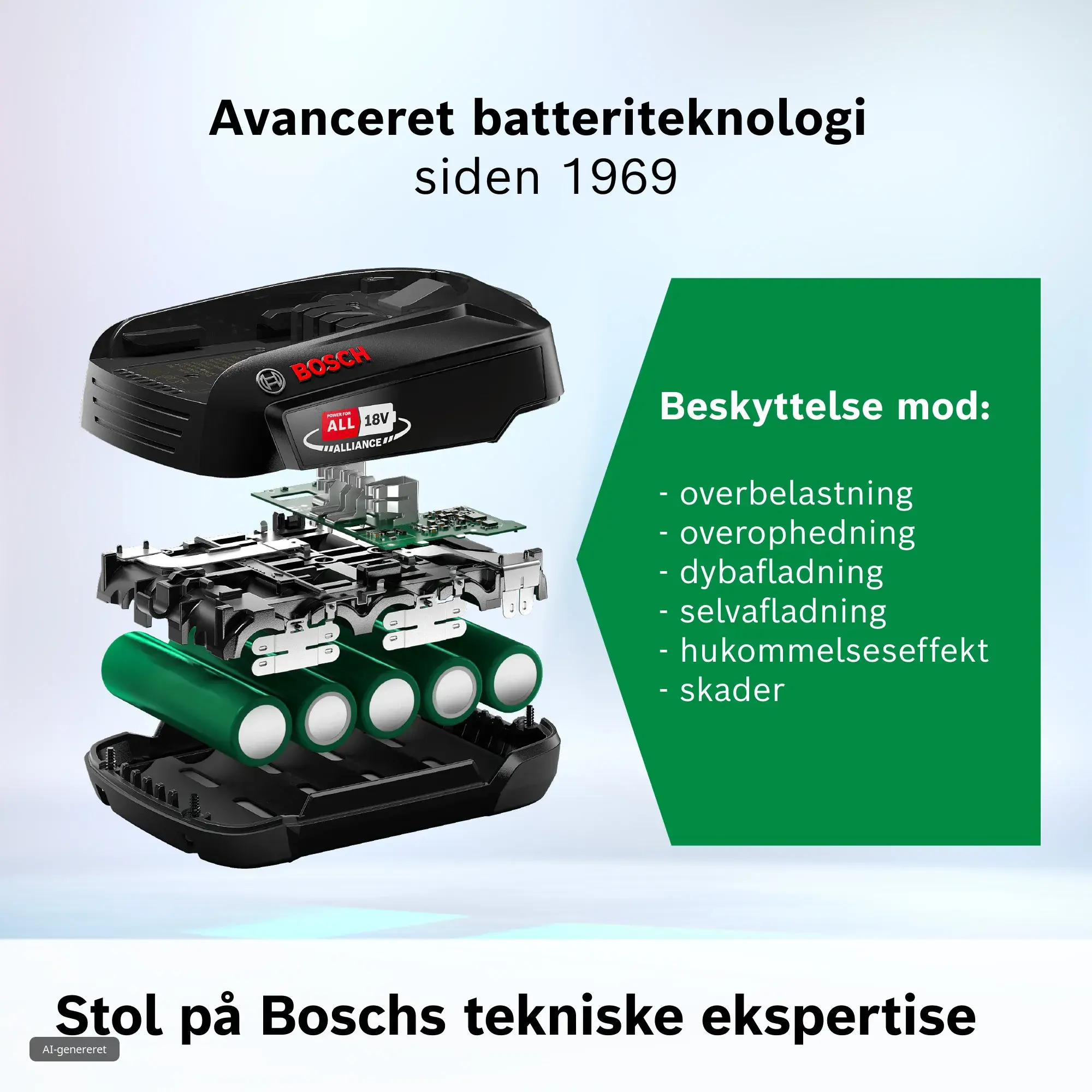 Fotonummer 6 af produktet BHZUB1830