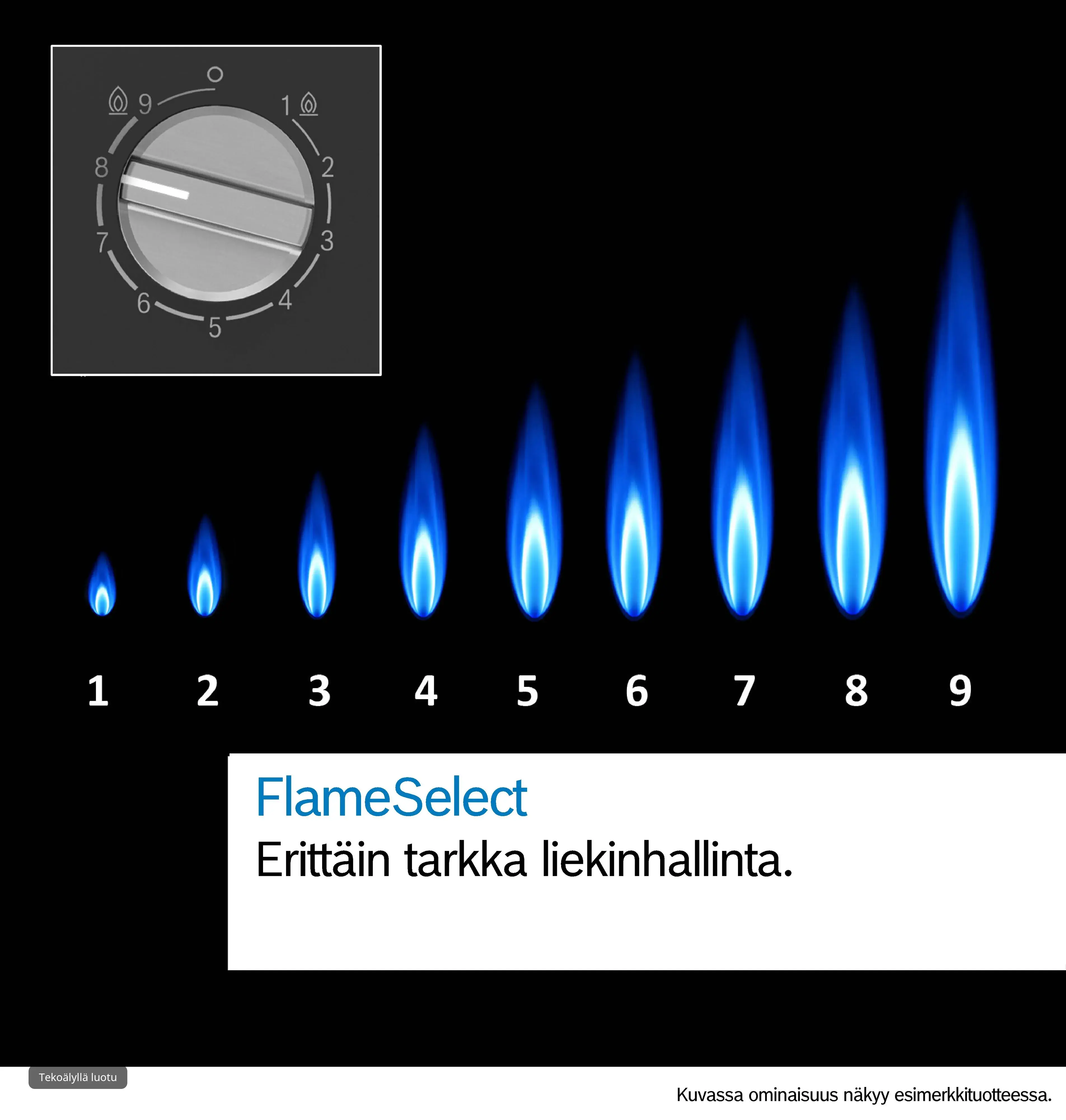 Kuva 2 tuotteesta PRB3A6I40