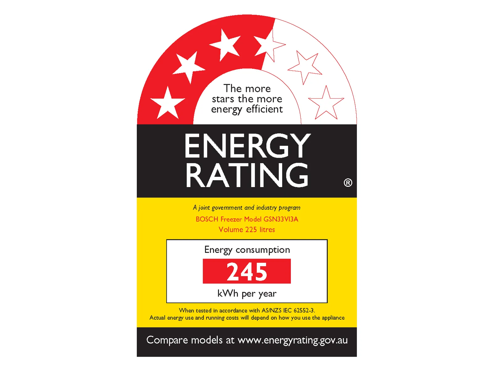 Energy efficiency label with scale A to G, rated B. Includes kWh, water usage, and noise icons.
