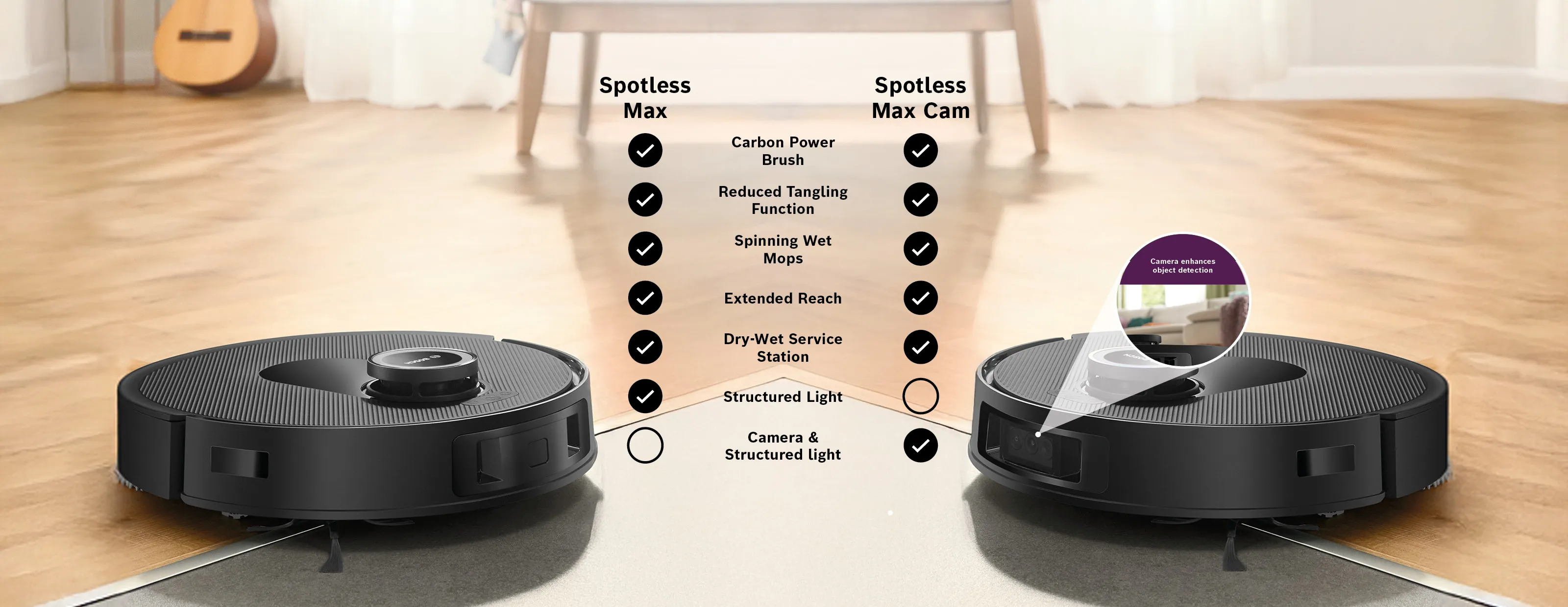 Which Spotless is Right for You?