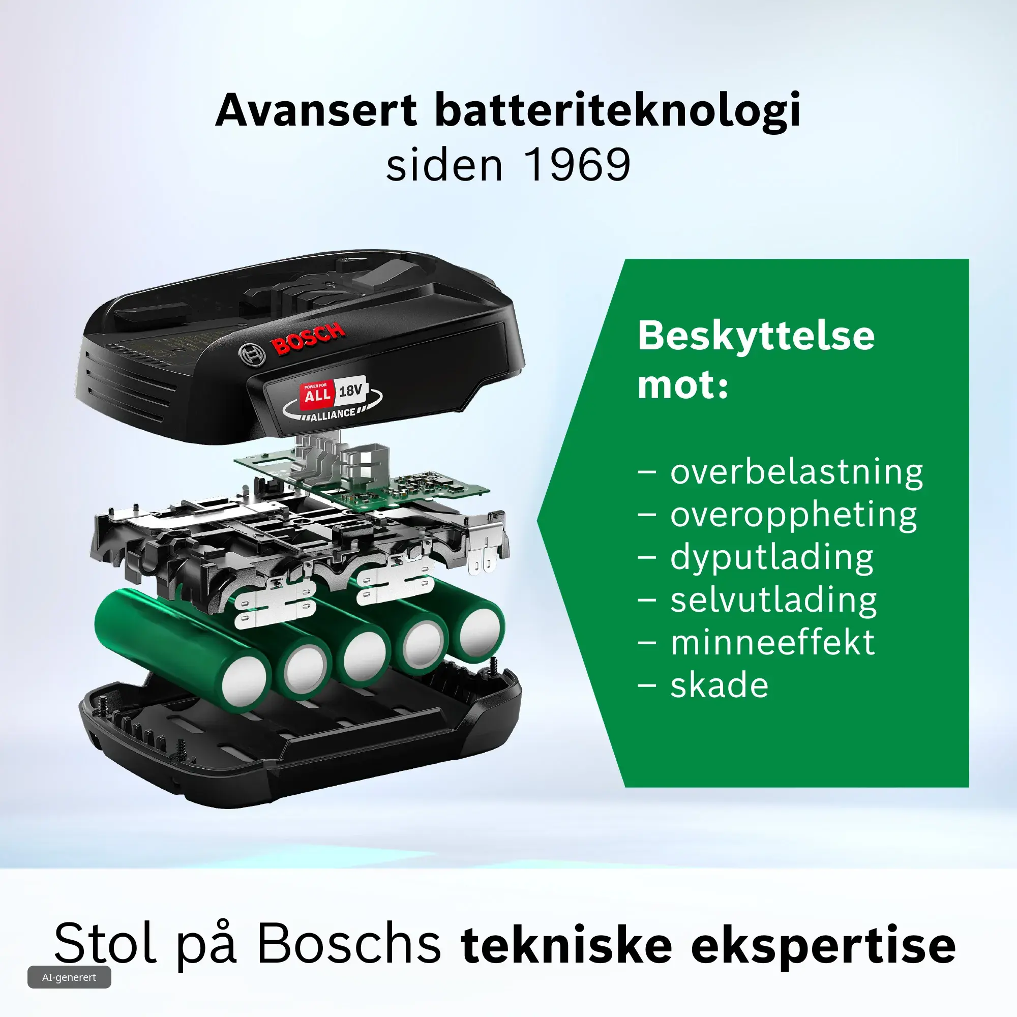 Bilde nr. 6 av produktet BHZUB1830